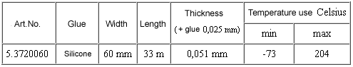 FEP-teippi