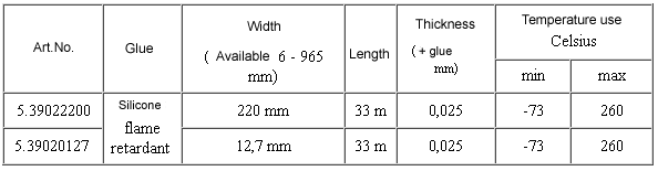 Kapton - teippi